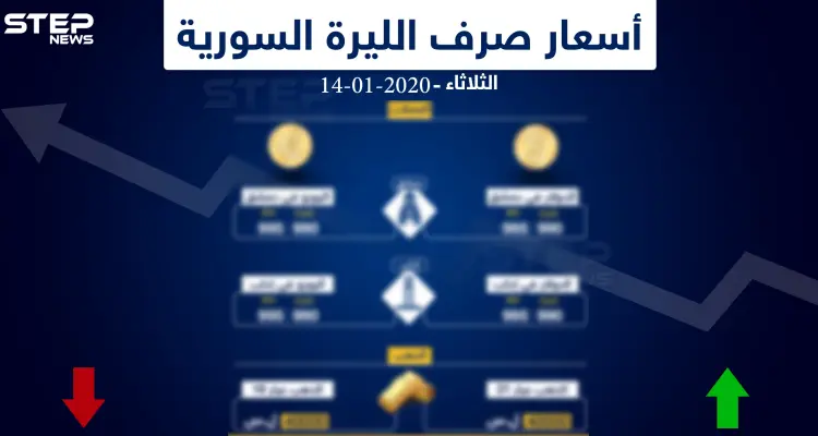 أسعار الذهب والعملات في سوريا اليوم 14-01-2020: أخبار
