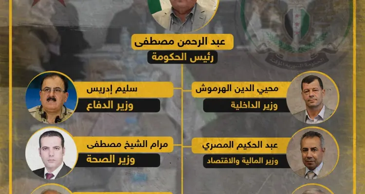 الأعضاء الجدد للحكومة السورية المؤقتة!!: أخبار