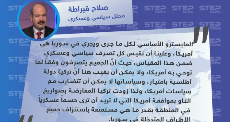 محلل سياسي وعسكري: أمريكا وافقت لتركيا على تزويد المعارضة بالتاو لأنها تريد استمرار الاستنزاف في سوريا: أخبار