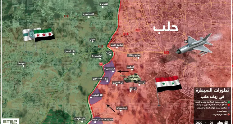بالخريطة|| قوات النظام السوري تصعّد عسكرياً في حلب وتسيطر على مواقع للمعارضة هناك: أخبار
