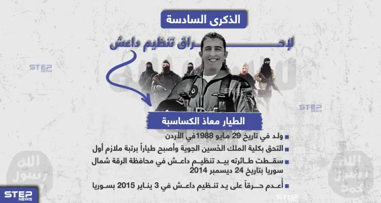 الذكرى السادسة لإحراق تنظيم داعش الطيار معاذ الكساسبة: أخبار