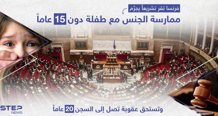 أقر البرلمان الفرنسي تشريعاً يعتبر ممارسة الجنس مع طفلة دون 15 عاما اغتصاباً وتستحق عقوبة تصل إلى السجن 20 عاماً: أخبار