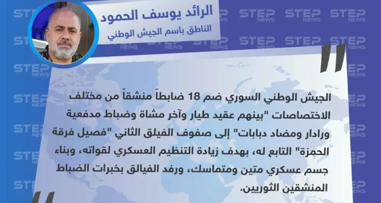 الناطق باسم الجيش الوطني يعلن عن ضم 18 ضابطاً منشقاً إلى صفوف الجيش: أخبار