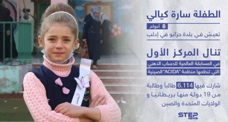 الطفلة السورية سارة كيالي تنال المركز الأول في مسابقة عالمية للحساب الذهني: أخبار