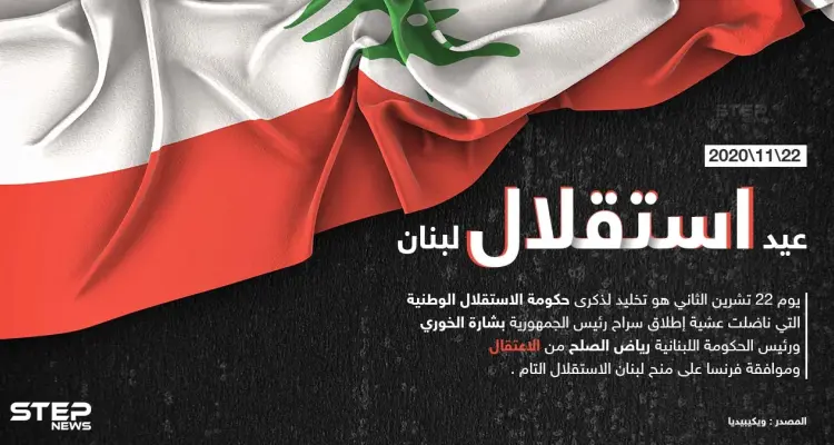 77 عاماً على استقلال لبنان عن الاحتلال الفرنسي: أخبار