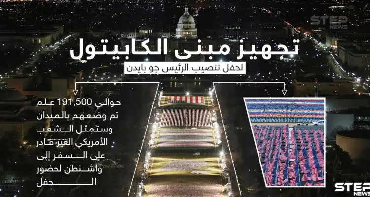 تجهيز مبنى الكابيتول عشيّة تنصيب الرئيس الأمريكي جو بايدن: أخبار