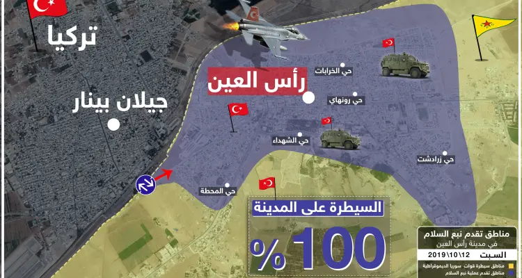 شاهد بالخريطة|| القوّات التركية والجيش الوطني تسيطران بشكل كامل على مدينة رأس العين: أخبار