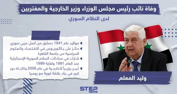 وفاة "وليد المعلم" نائب رئيس مجلس الوزراء ووزير الخارجية و المغتربين لدى النظام السوري: أخبار