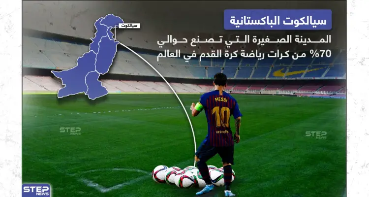 مدينة سيالكوت الباكستانية الصغيرة تصنع 70 % من كرات رياضة كرة القدم في العالم: أخبار