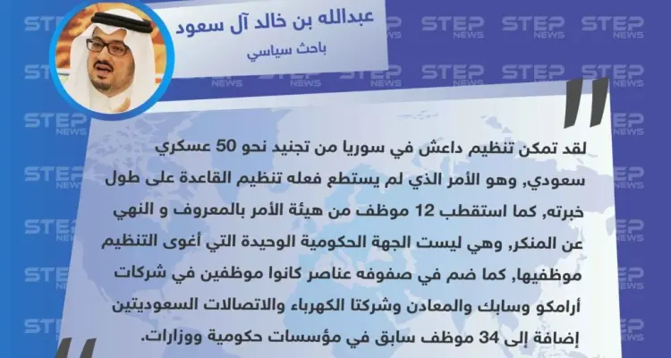 الباحث والدكتور الأمير عبدالله بن خالد آل سعود : تنظيم داعش في سوريا جنّد 50عسكرياً سعودياً و12 من هيئة الأمر بالمعروف والنهي عن المنكر: أخبار