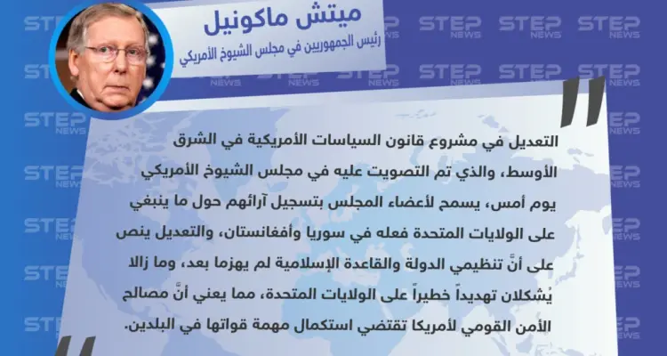 متداول|| رئيس الجمهوريين في مجلس الشيوخ الأمريكي: تنظيمي الدولة والقاعدة لم يهزما بعد، ومازالا يشكلان تهديداً خطيراً على الولايات المتحدة.: أخبار