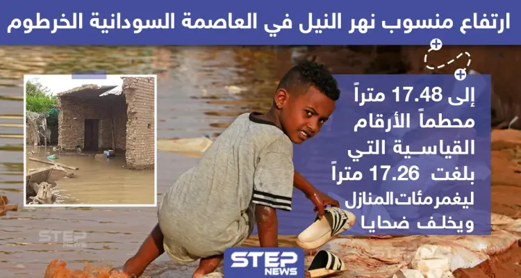 ارتفاع منسوب نهر النيل بشكل كبير في العاصمة السودانية الخرطوم: أخبار