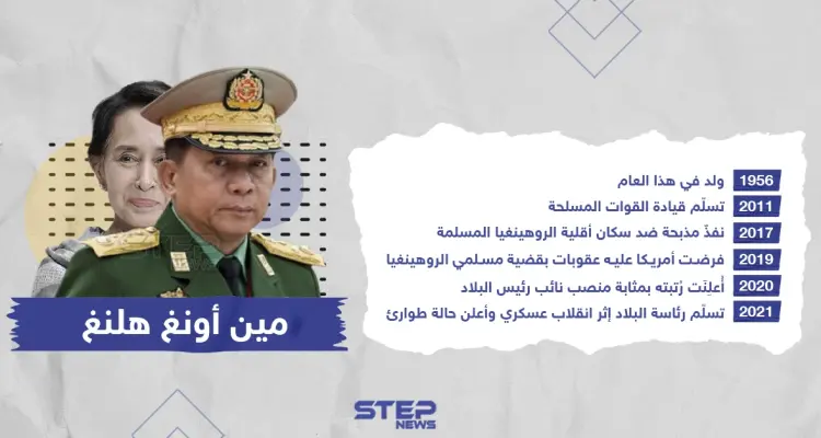 الجنرال "مين أونغ هلاينغ"... باغت العالم في ميانمار تعرف عليه: أخبار