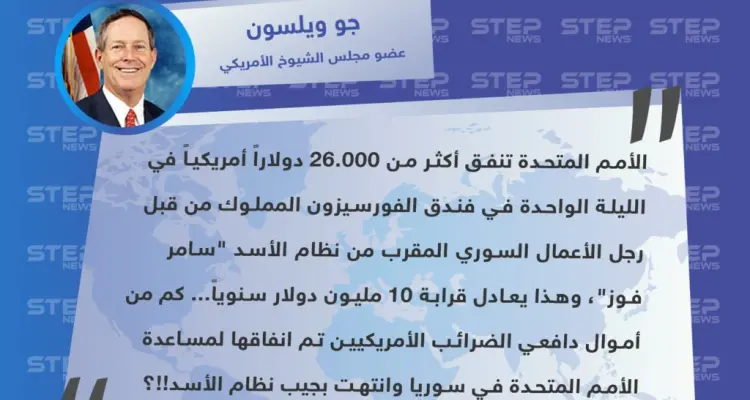 نائب أمريكي يكشف عن مبالغ طائلة تدفعها الأمم المتحدة وتذهب لنظام الأسد: أخبار