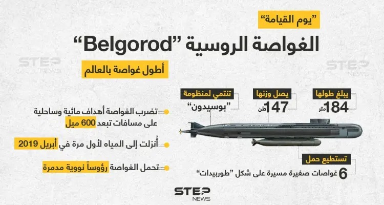 الغواصة الروسية "يوم القيامة" الأطول في العالم... تعّرف عليها عن قرب؟: أخبار