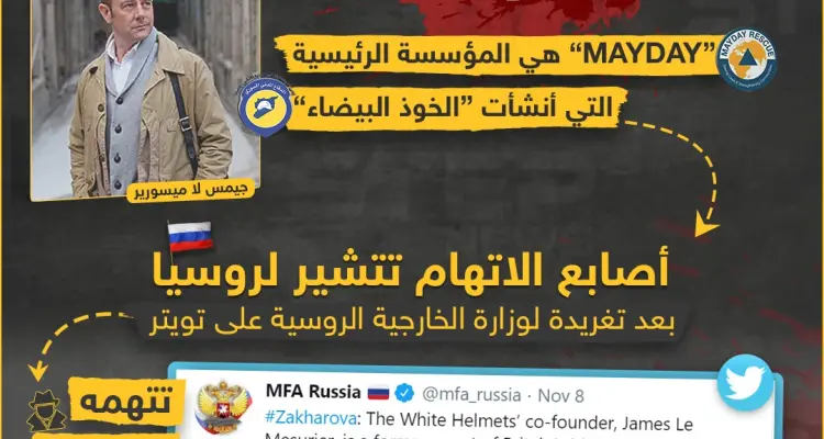 اغتيال مدير منظمة "ماي داي " المؤسسة الرئيسية التي أنشأت الخوذ البيضاء في اسطنبول: أخبار