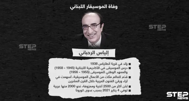 وفاة الموسيقار اللبناني إلياس الرحباني: أخبار