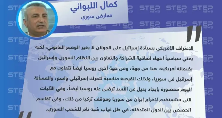 معارض سوري: المسألة اليوم محصورة بإيجاد بديل توافقي عن الأسد وإخراج إيران من سوريا: أخبار