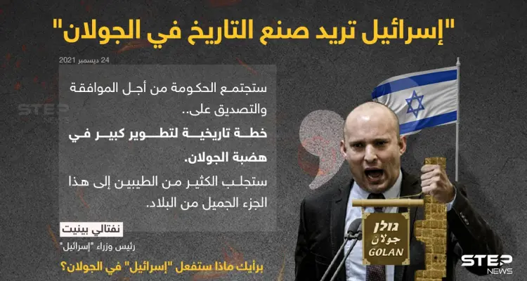 رئيس الوزراء الإسرائيلي (نفتالي بينيت) ينشر تغريدة جديدة له على صفحته الرسمية على "تويتر"، أكد من خلالها أن الحكومة الإسرائيلية ستجتمع الأحد المقبل من أجل الموافقة أو التصديق على خطة تاريخية لتطوير كبير في هضبة الجولان.: أخبار