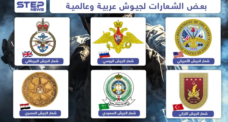 عادة ما تحمل شعارات الجيوش معاني ورسائل تعكس قوة البلد ومميزاته وتاريخه ونظام حكمه وغيرها من التفاصيل.. اليك بعض شعارات الجيوش حول العالم: أخبار