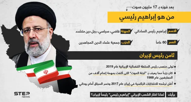 تعرف على الرئيس الجديد لإيران ابراهيم رئيسي: أخبار
