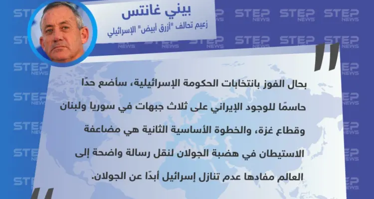 مرشح لانتخابات الحكومة الإسرائيلية يتوعّد وضع حد لـ إيران، ومضاعفة الاستيطان بهضبة الجولان: أخبار