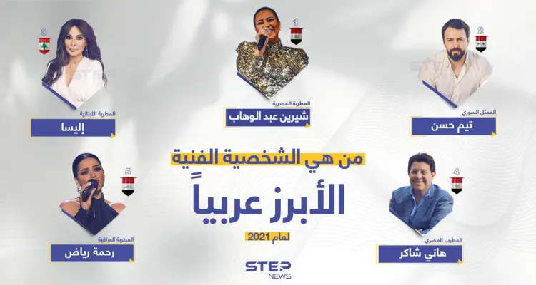 الشخصيات الفنيّة العربية الأبرز لعام 2021.: أخبار
