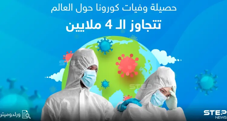 الصحة العالمية: وفيات كورونا تتجاوز ال 4 ملايين حول العالم: أخبار