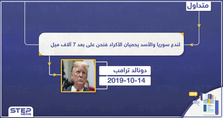 ترامب: لندع سوريا والأسد يحميان الأكراد فنحن على بعد 7 آلاف ميل: أخبار