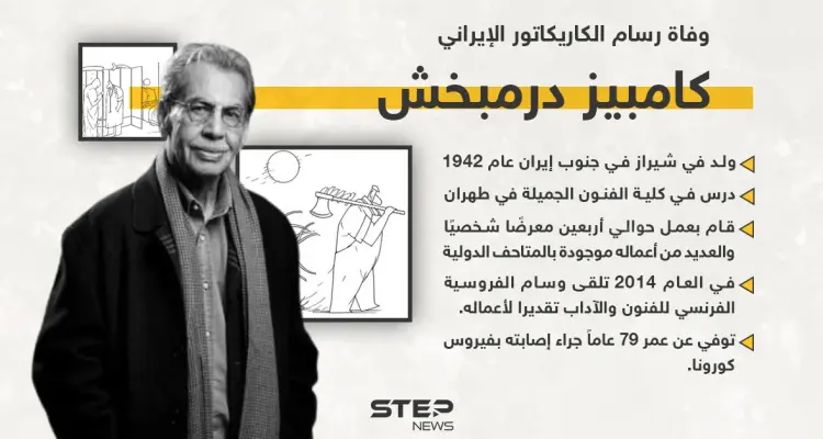 وفاة رسام كاريكاتور إيراني شهير بعد إصابته بكورونا... أهم محطات حياته: أخبار