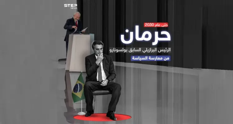 محكمة برازيلية تصوت على حرمان بولسونارو من ممارسة السياسة حتى عام 2030: أخبار