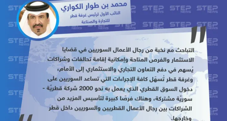 وفد رجال أعمال سوري برئاسة "عماد شنن" يبحث مع قطر سُبل تطوير الاستثمارات المشتركة .: أخبار