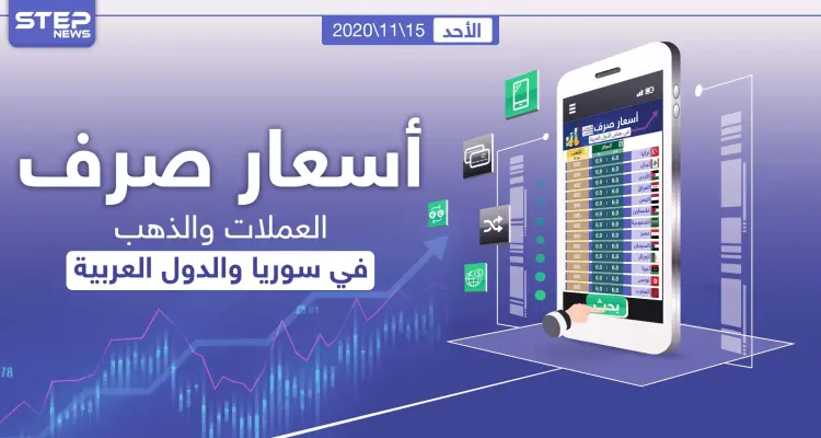 أسعار الذهب والعملات للدول العربية وتركيا اليوم الأحد الموافق 15 تشرين الثاني 2020: أخبار