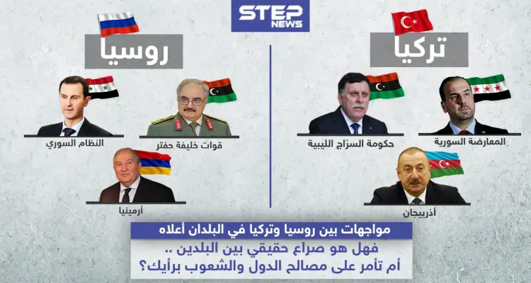 صراعات تركية روسية في العلن واتفاقيات مشبوهة بالخفاء: أخبار