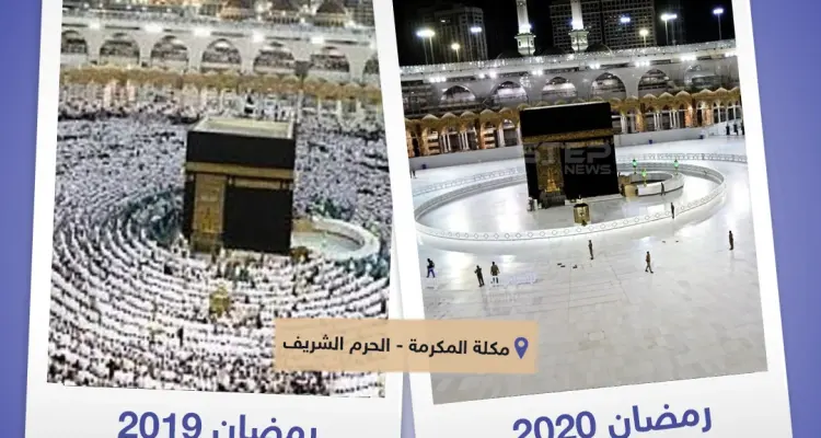 الحرم المكي بين عامي 2019 - 2020: أخبار