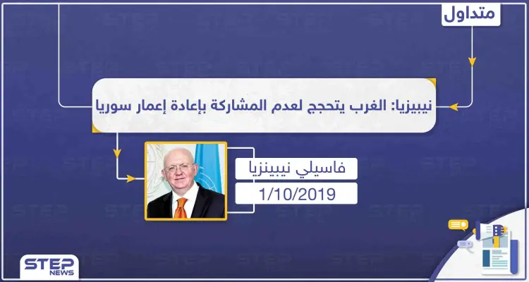 مندوب روسيا يتهم الغرب بـ"إفتعال الحجج" بشأن إعادة الإعمار بسوريا: أخبار