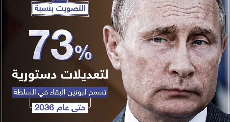 تعديلات دستورية تسمح لبوتين البقاء في السلطة حتى عام 2036: أخبار