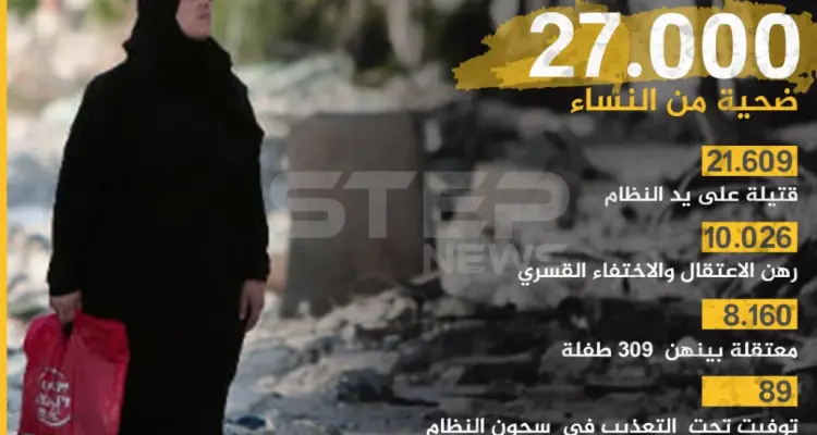 عشرات الآلاف قُتلن واعتقلن .. انفوغرافيك: الانتهاكات ضد المرأة السورية منذ 2011: أخبار