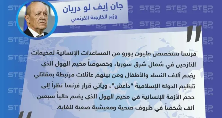 وزير الخارجية الفرنسي يعلن عن تخصيص بلاده مساعدات بمليون يورو للنازحين في مخيم الهول: أخبار