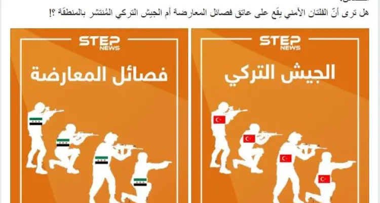 ستيب تستطلع مواقف الشارع السوري من الفلتان الأمني بمناطق السيطرة التركية!!: أخبار