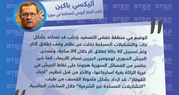 رئيس مركز المصالحة الروسي يحمّل المعارضة مسؤولية التصعيد في إدلب وحماة "تمَّ تسجيل 42 حالة إطلاق نار خلال 24 ساعة": أخبار