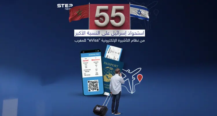 الإسرائيليون يتدفقون إلى المغرب واستحواذهم على النسبة الأكبر من نظام التأشيرات الإلكترونية: أخبار