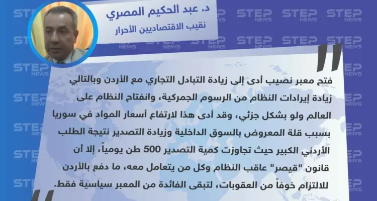 نقيب الإقتصاديين الأحرار يكشف عن علاقة العقوبات الأمريكية بعدم استفادة النظام اقتصادياً من معبر نصيب: أخبار