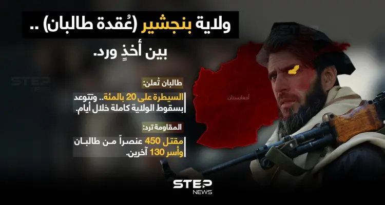 المقاومة في ولاية (بنجشير) تتصدى لهجوم طالبان وامتداده، والنتيجة.. تبادل الانتصارات والخسائر: أخبار