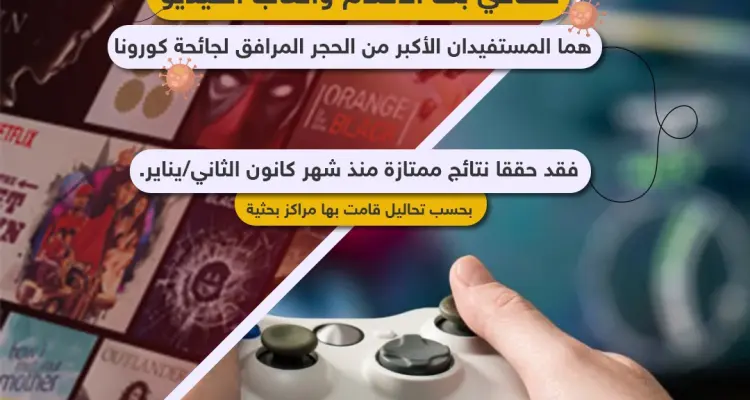 قطاعي بث الأفلام وألعاب الفيديو المستفيدان الأكبر من جائحة كورونا: أخبار
