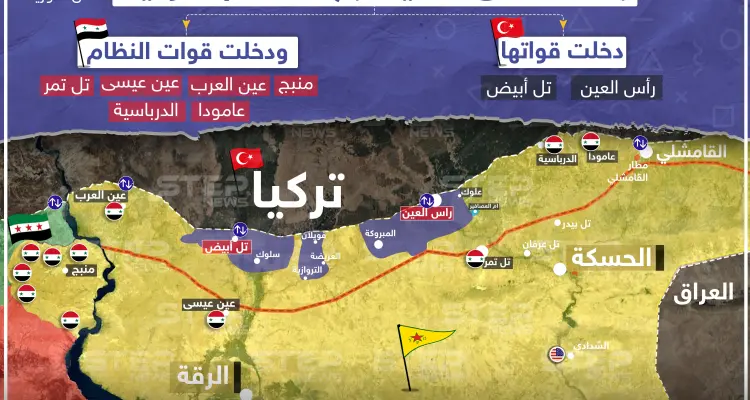 برأيك من المستفيد الحقيقي من عملية نبع السلام ؟: أخبار