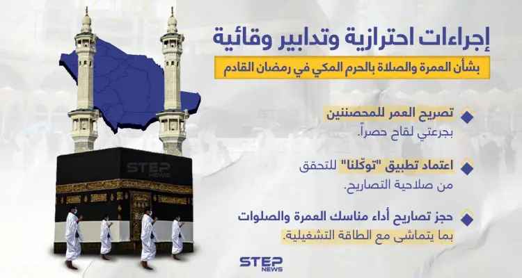 هل تنوي القيام بالعمرة هذه السنة في ظل هذه الإجراءات الجديدة؟: أخبار