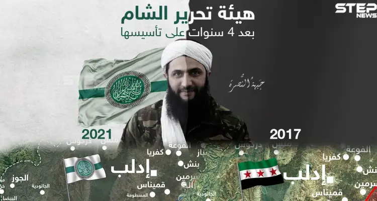 تحتفل هيئة تحرير الشام اليوم بالذكرى الرابعة لتأسيسها، ماذا تذكر من إنجازاتها خلال الأربع سنوات الفائتة ؟: أخبار