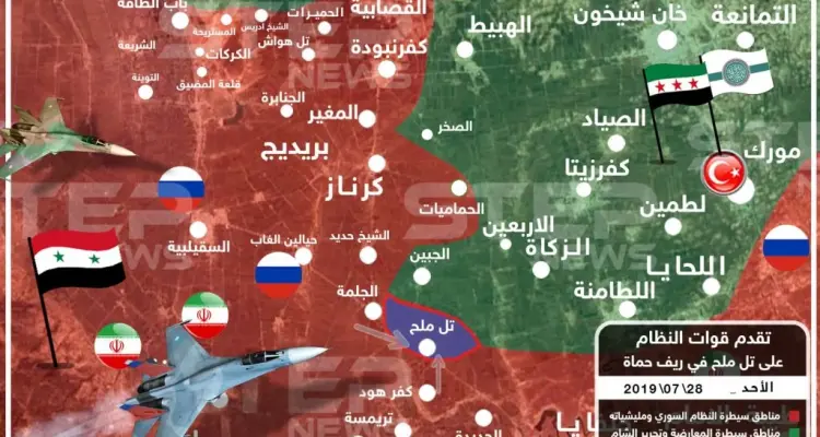 عاجل || بسياسة الأرض المحروقة.. قوات النظام تسيطر على قرية تل الملح بريف حماة الشمالي: أخبار