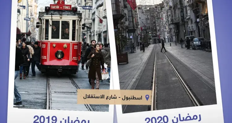 اسطنبول - شارع الاستقلال بين عامي 2019 - 2020: أخبار
